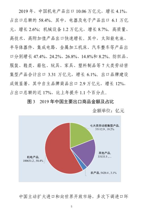 2020年春季中國對外貿易 紡服等7大類出口額增6.1%，商務報告彰顯韌性