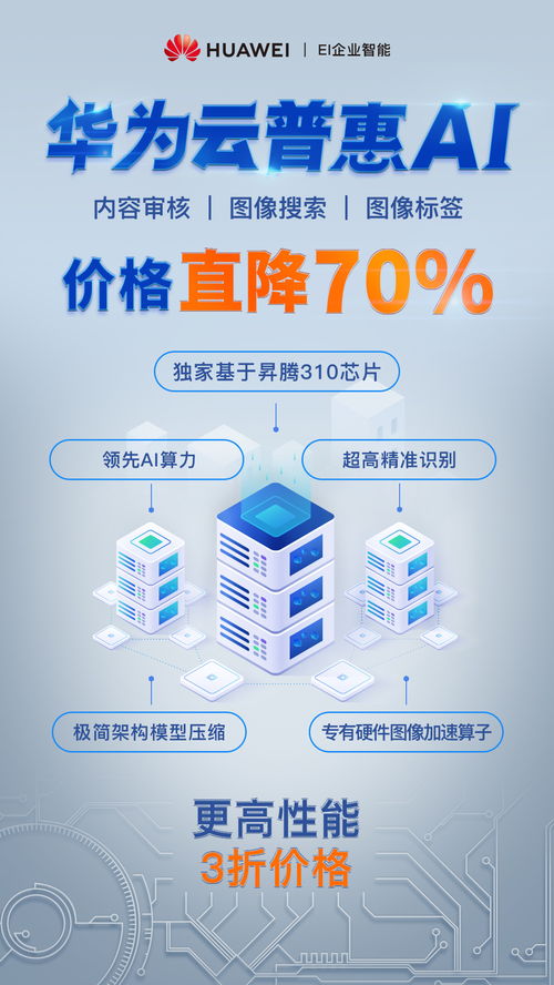 芯動(dòng)力驅(qū)動(dòng)未來 華為昇騰310芯片賦能數(shù)字內(nèi)容審核，引領(lǐng)文化創(chuàng)意產(chǎn)業(yè)升級(jí)